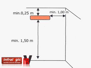 Infralogic Heizmeister - Infrarotstrahler IP65 - 500 Watt